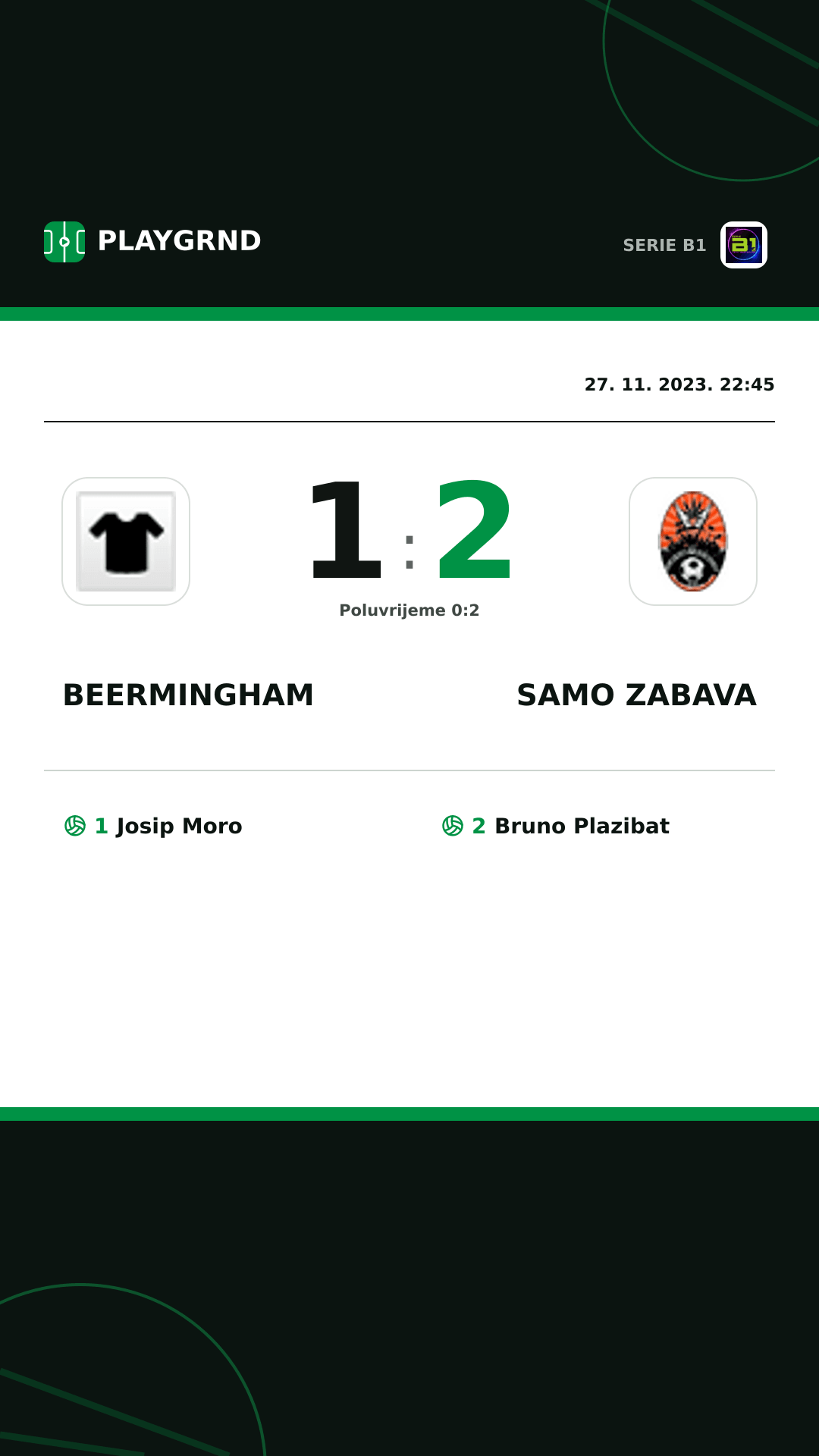 Instagram slika: Beermingham 1:2 Samo Zabava