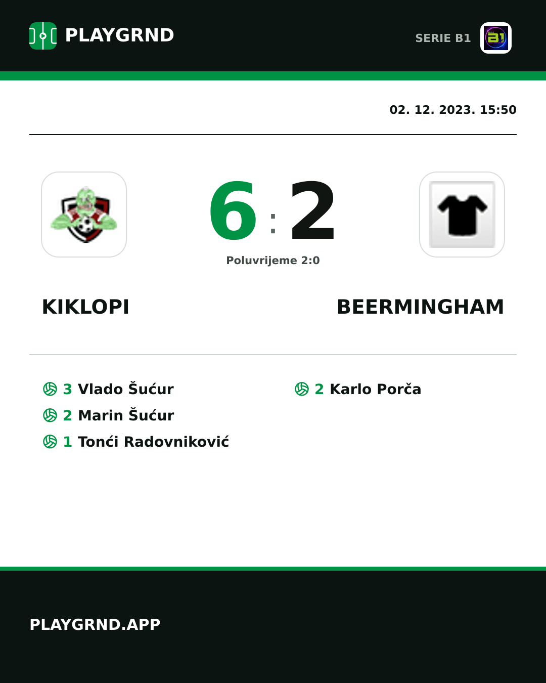 Instagram slika: Kiklopi 6:2 Beermingham