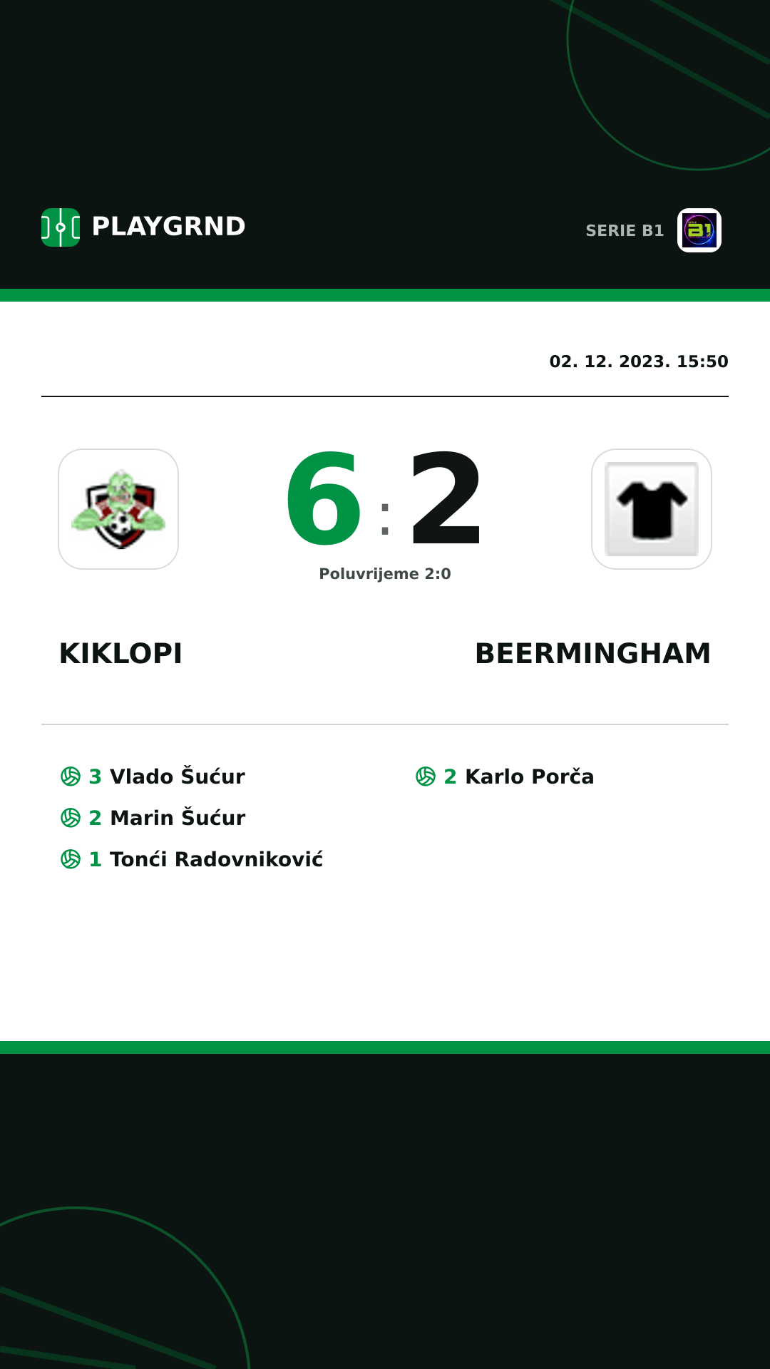 Instagram slika: Kiklopi 6:2 Beermingham