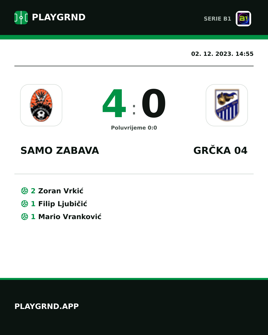 Instagram slika: Samo Zabava 4:0 Grčka 04