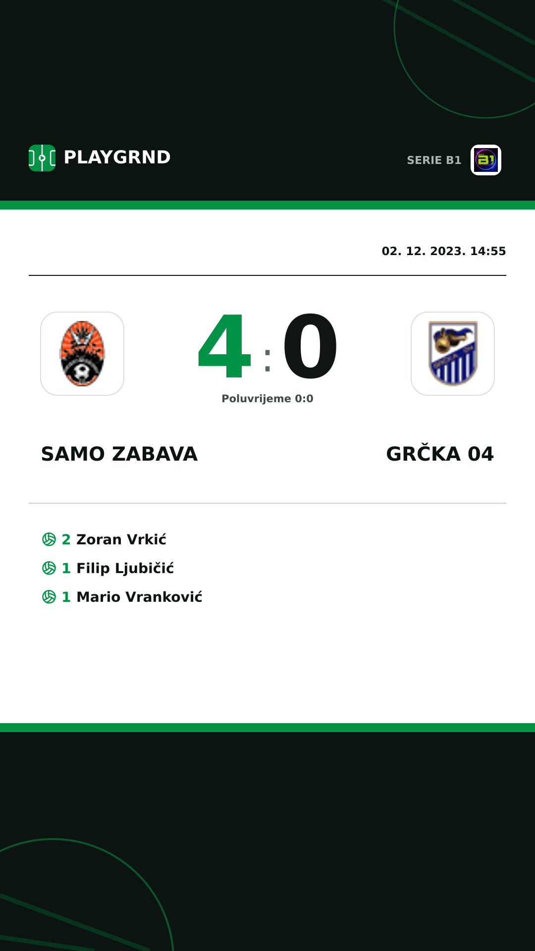 Instagram slika: Samo Zabava 4:0 Grčka 04