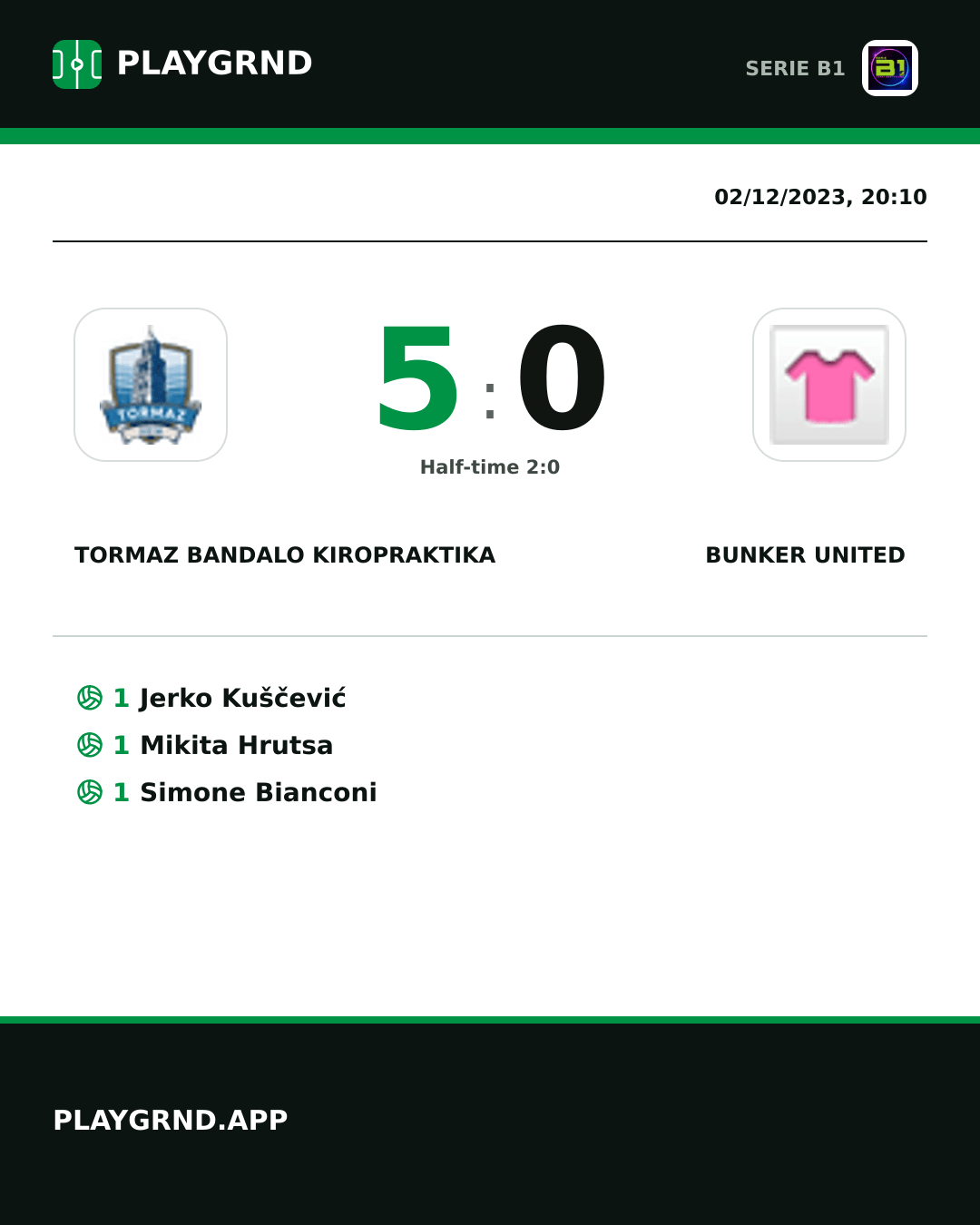 Instagram artwork: Tormaz Bandalo Kiropraktika 5:0 Bunker United