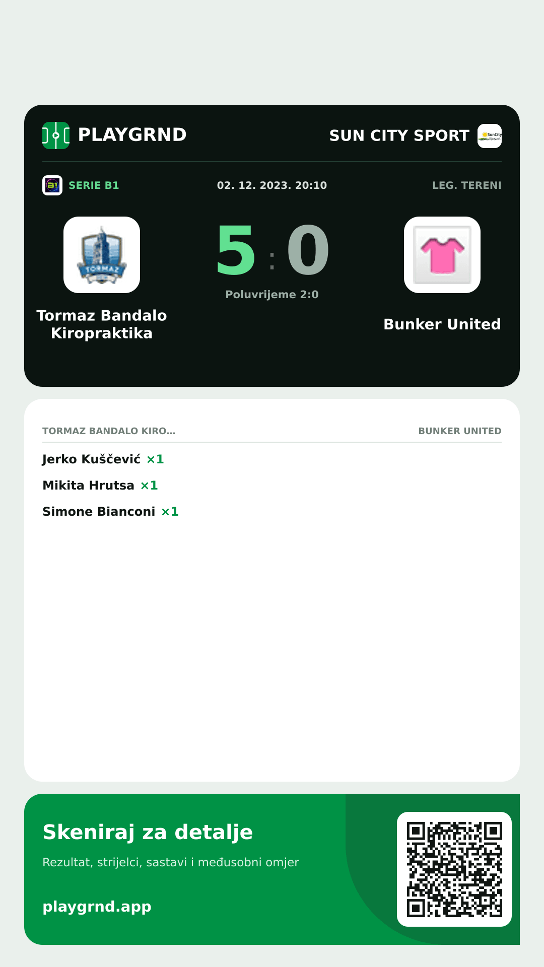 Story slika: Tormaz Bandalo Kiropraktika 5:0 Bunker United