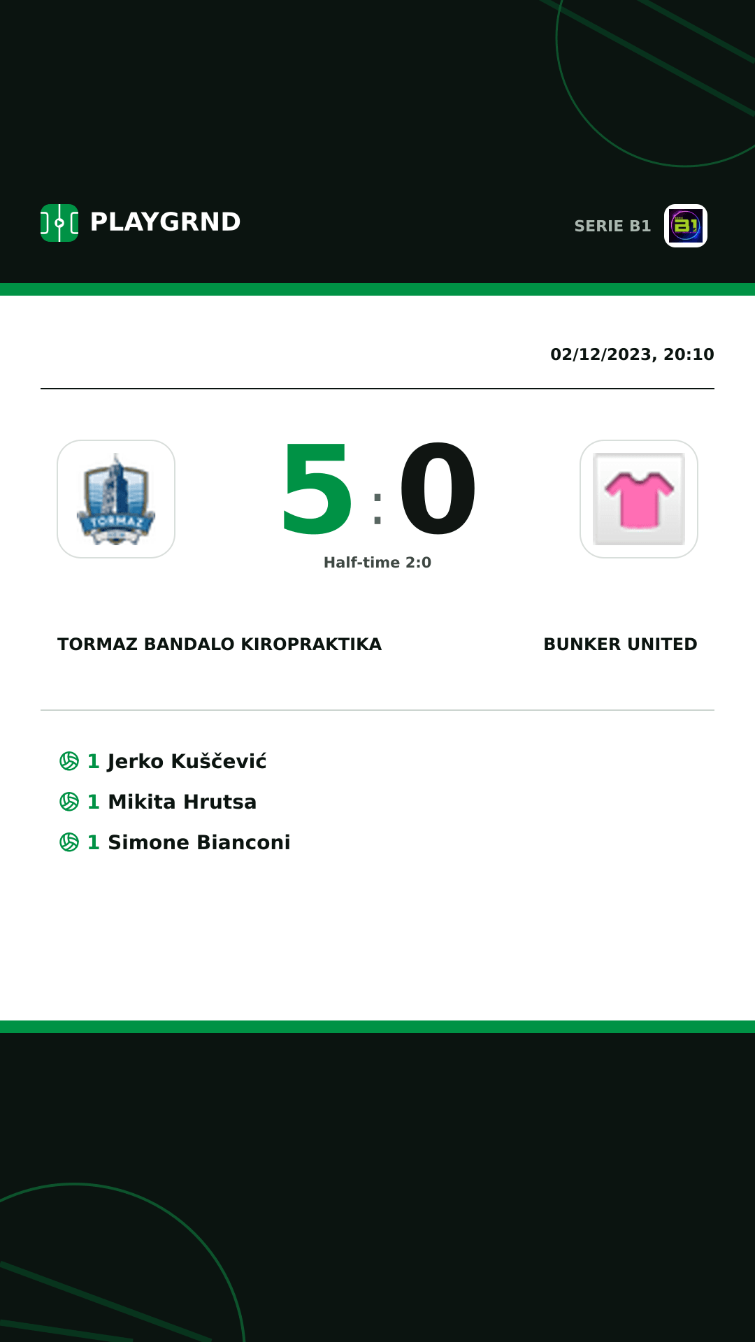 Instagram artwork: Tormaz Bandalo Kiropraktika 5:0 Bunker United