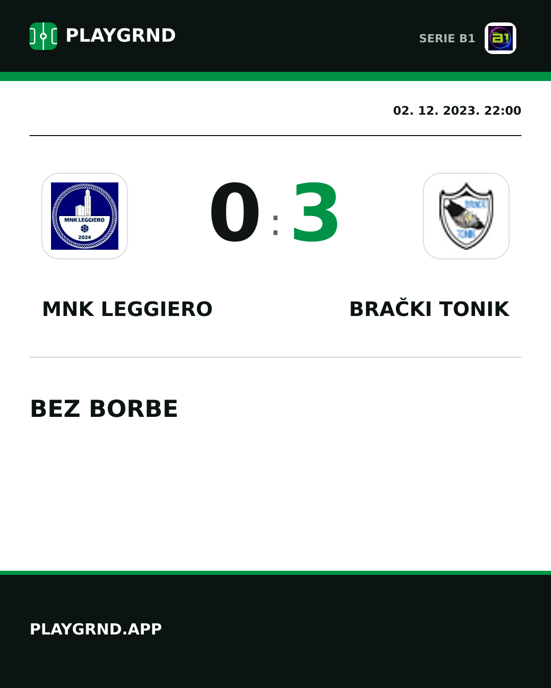 Instagram slika: MNK Leggiero 0:3 Brački Tonik