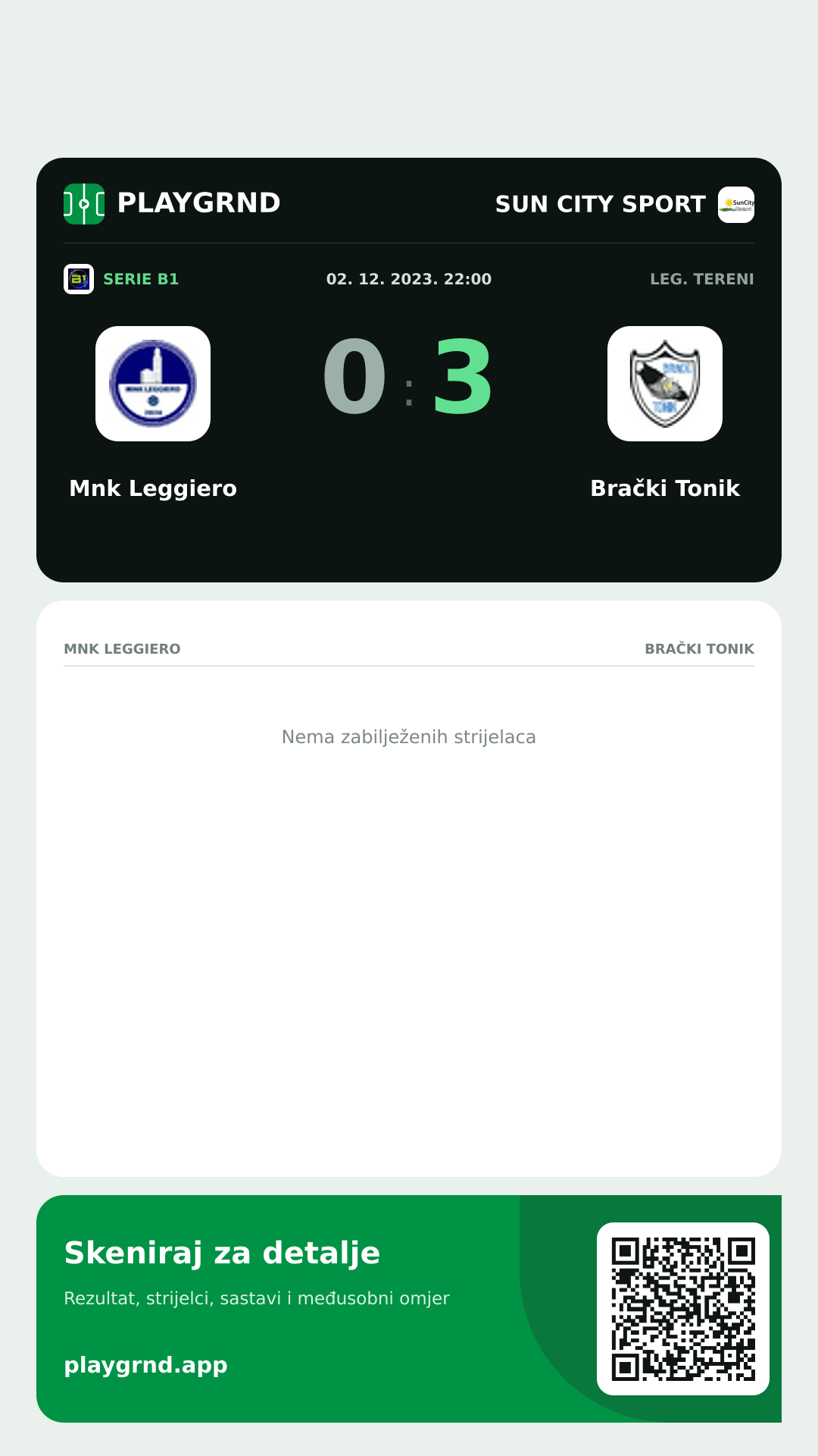 Story slika: Mnk Leggiero 0:3 Brački Tonik