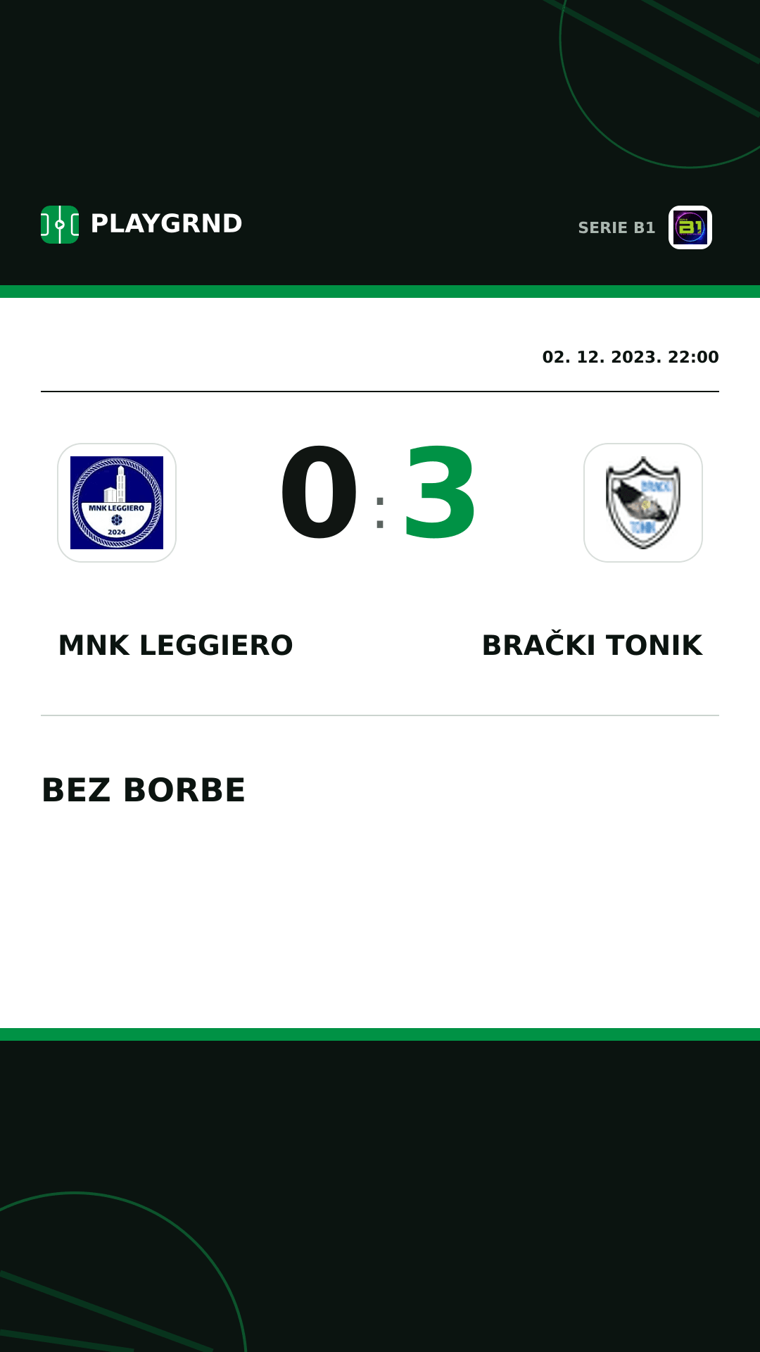 Instagram slika: MNK Leggiero 0:3 Brački Tonik