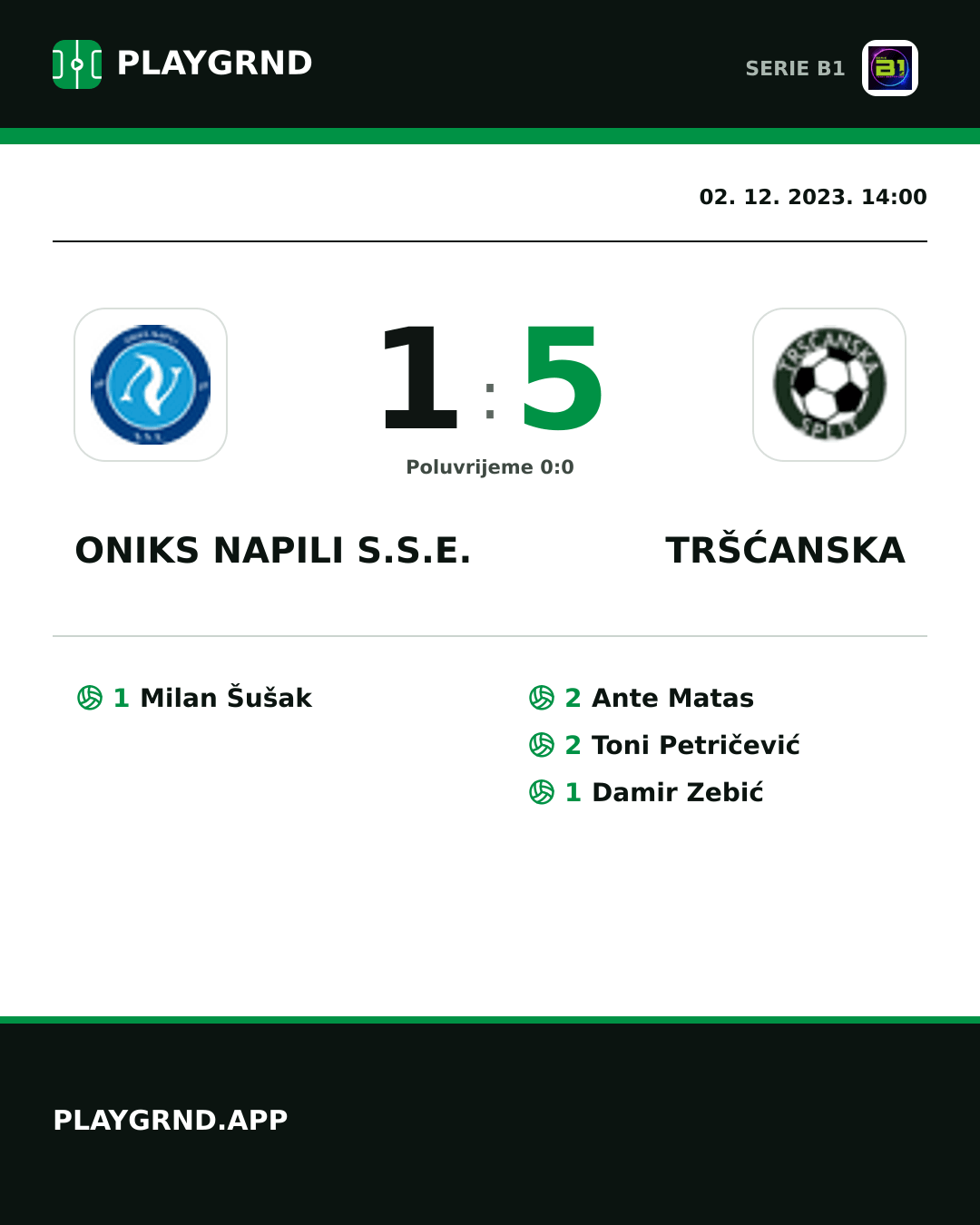 Instagram slika: Oniks Napili S.S.E. 1:5 Tršćanska