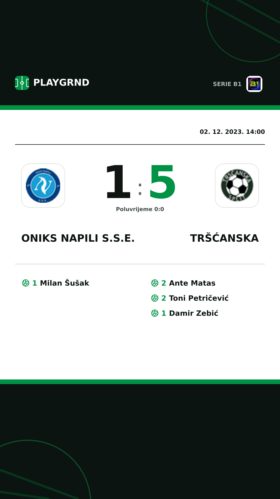 Instagram slika: Oniks Napili S.S.E. 1:5 Tršćanska