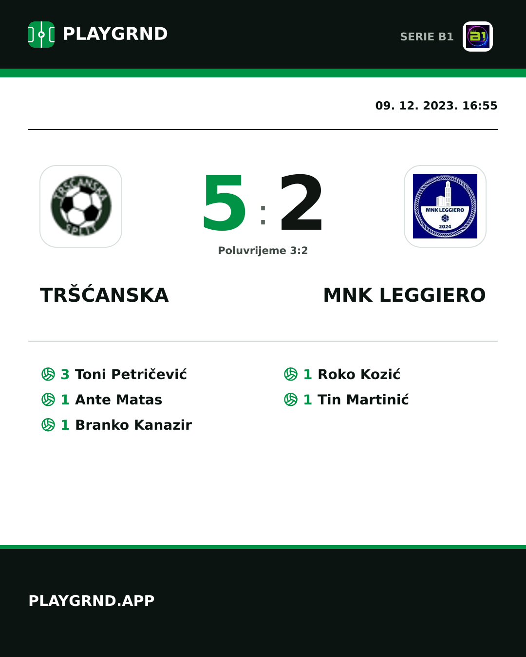 Instagram slika: Tršćanska 5:2 MNK Leggiero