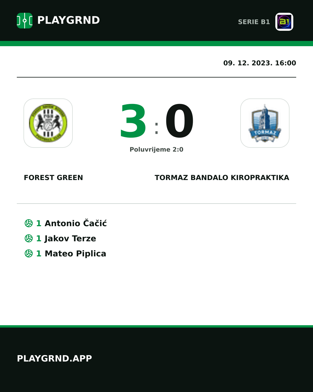 Instagram slika: Forest Green 3:0 Tormaz Bandalo Kiropraktika