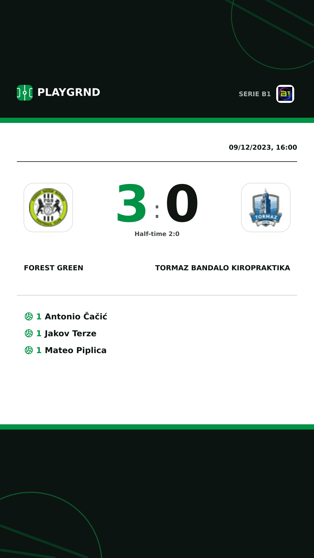 Instagram artwork: Forest Green 3:0 Tormaz Bandalo Kiropraktika