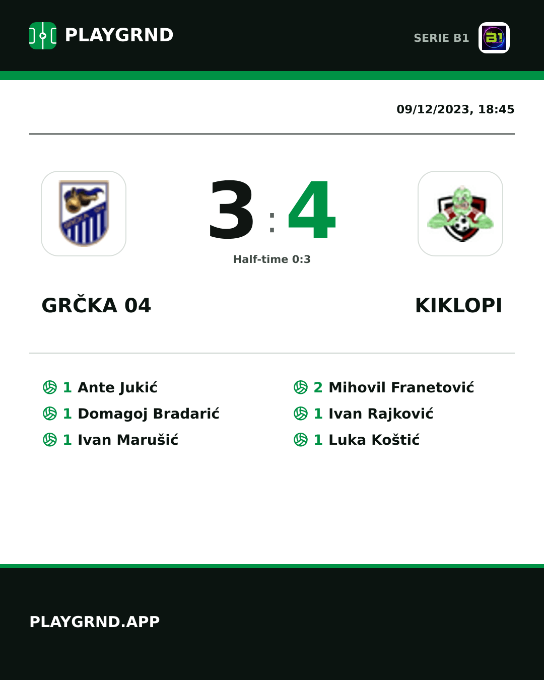 Instagram artwork: Grčka 04 3:4 Kiklopi