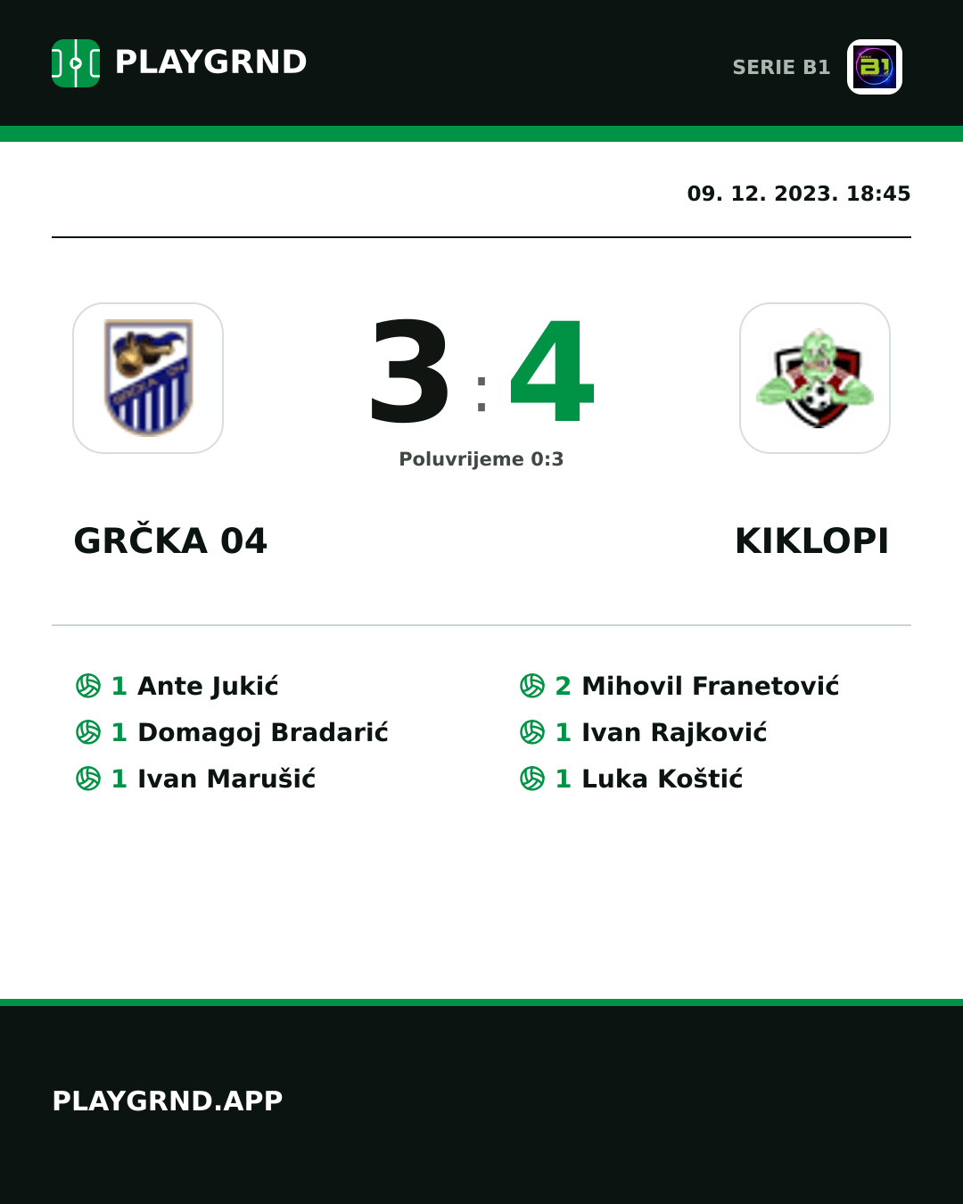 Instagram slika: Grčka 04 3:4 Kiklopi