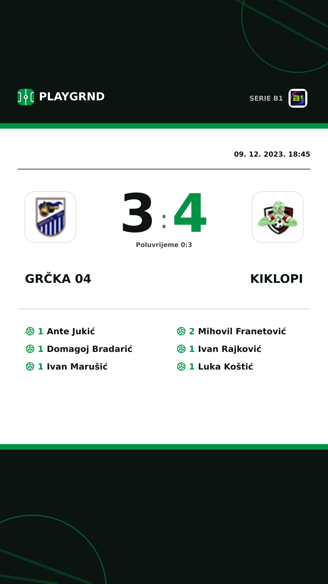 Instagram slika: Grčka 04 3:4 Kiklopi