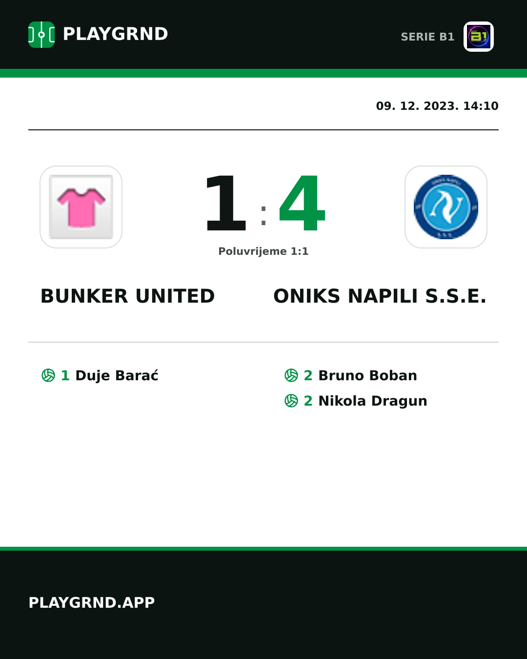 Instagram slika: Bunker United 1:4 Oniks Napili S.S.E.