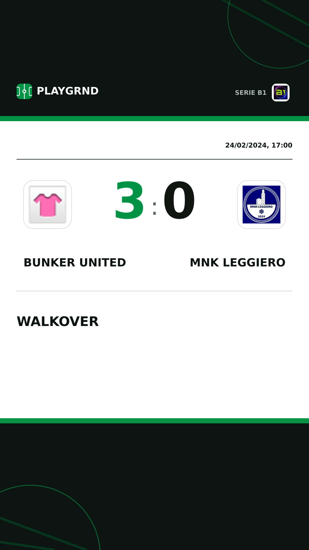 Instagram artwork: Bunker United 3:0 MNK Leggiero
