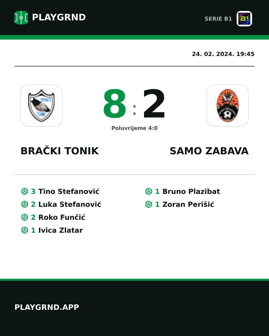 Instagram slika: Brački Tonik 8:2 Samo Zabava