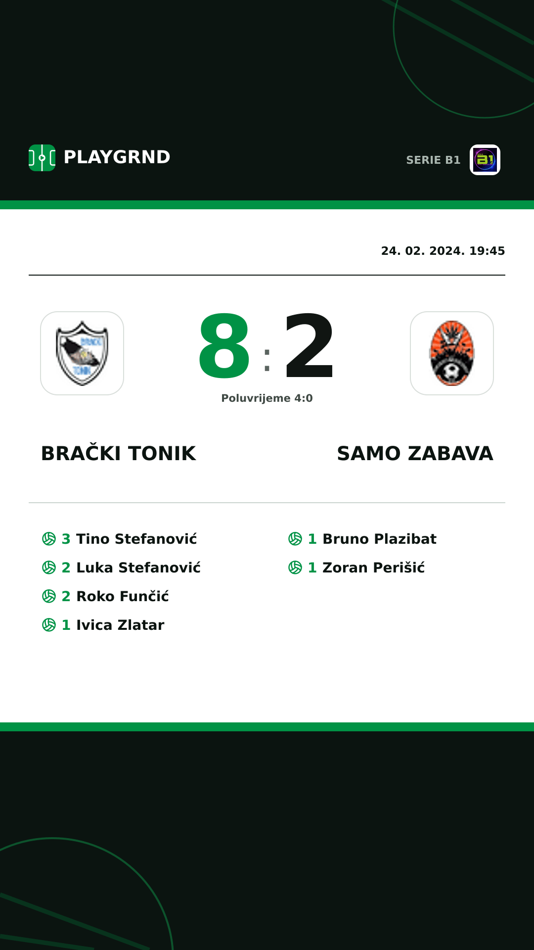 Instagram slika: Brački Tonik 8:2 Samo Zabava