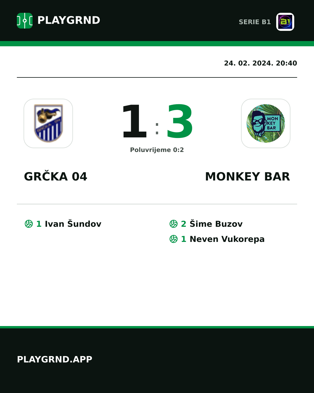 Instagram slika: Grčka 04 1:3 Monkey Bar