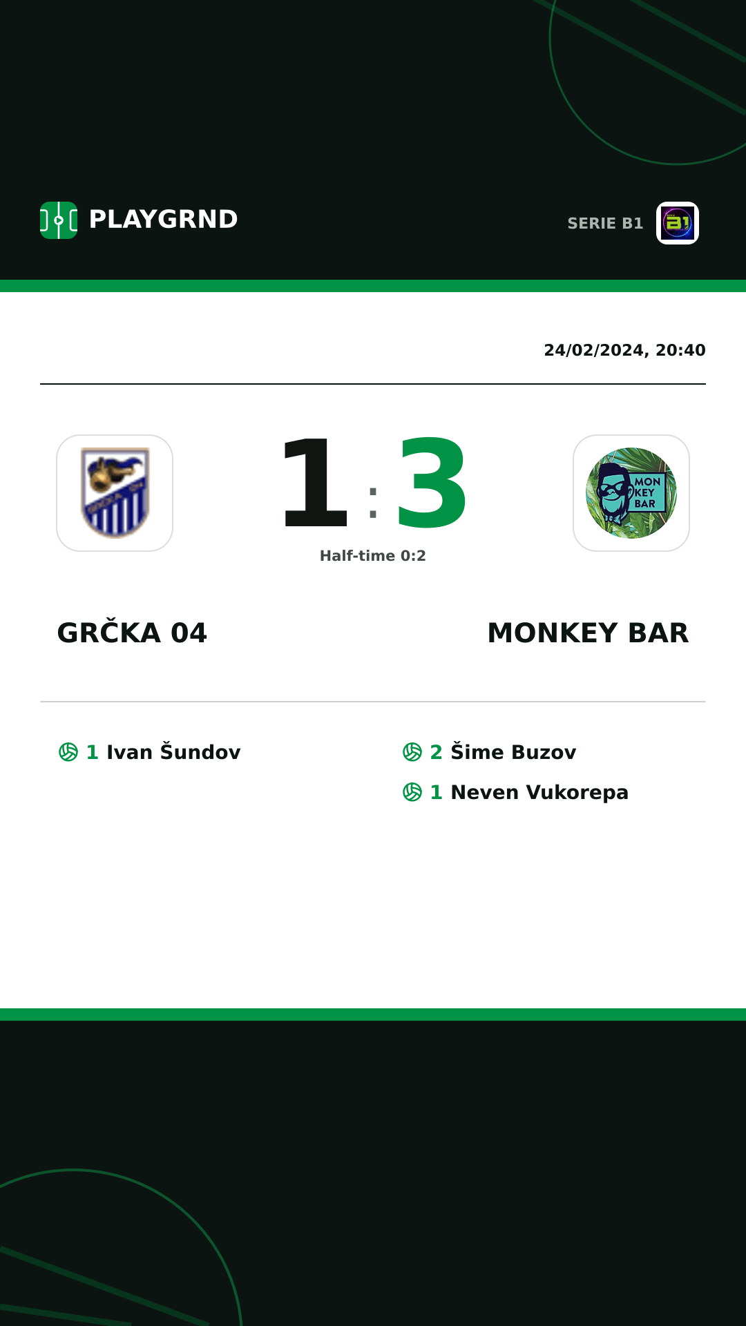 Instagram artwork: Grčka 04 1:3 Monkey Bar