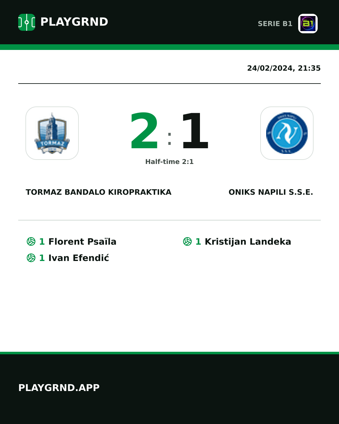 Instagram artwork: Tormaz Bandalo Kiropraktika 2:1 Oniks Napili S.S.E.