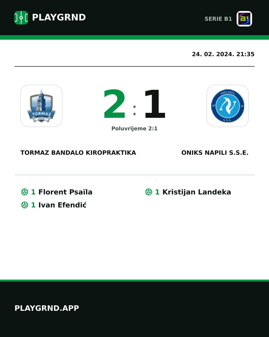 Instagram slika: Tormaz Bandalo Kiropraktika 2:1 Oniks Napili S.S.E.
