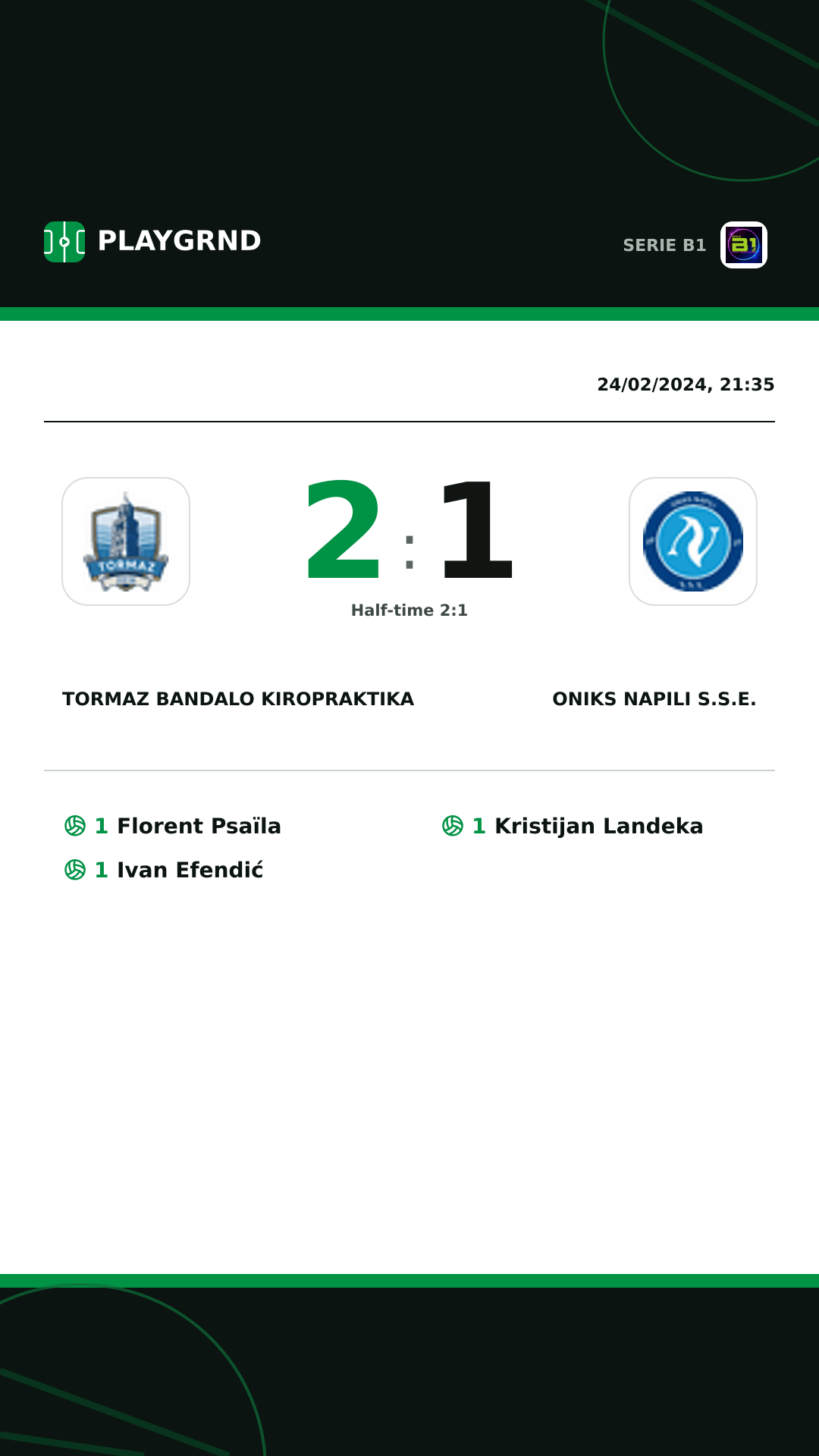 Instagram artwork: Tormaz Bandalo Kiropraktika 2:1 Oniks Napili S.S.E.