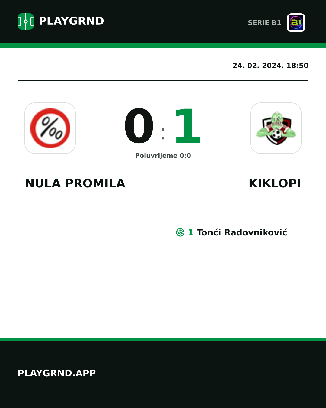 Instagram slika: Nula Promila 0:1 Kiklopi