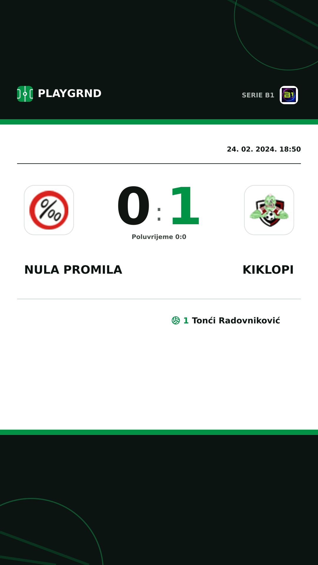 Instagram slika: Nula Promila 0:1 Kiklopi