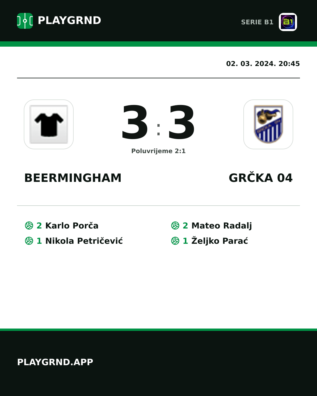 Instagram slika: Beermingham 3:3 Grčka 04