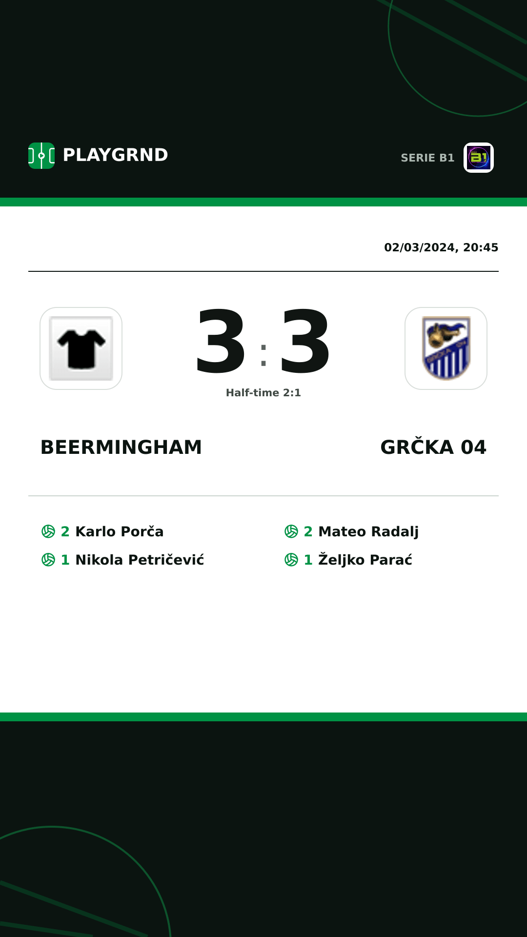Instagram artwork: Beermingham 3:3 Grčka 04