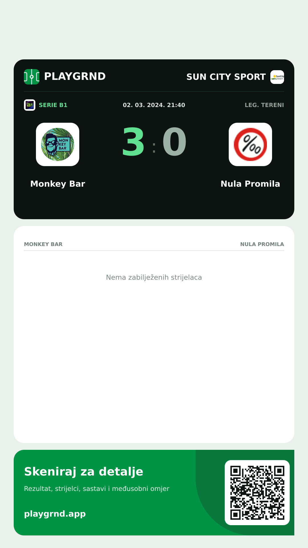 Story slika: Monkey Bar 3:0 Nula Promila