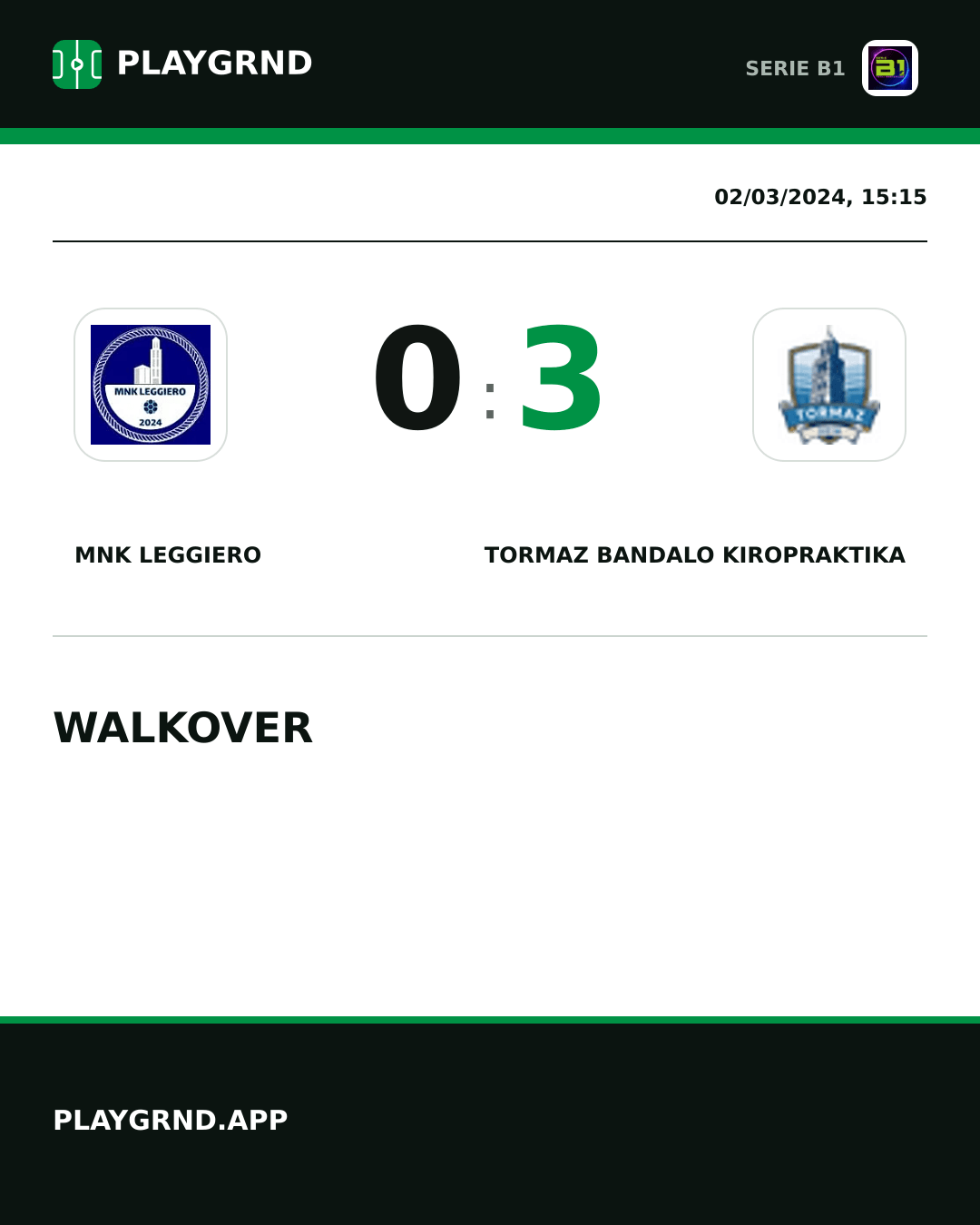 Instagram artwork: MNK Leggiero 0:3 Tormaz Bandalo Kiropraktika