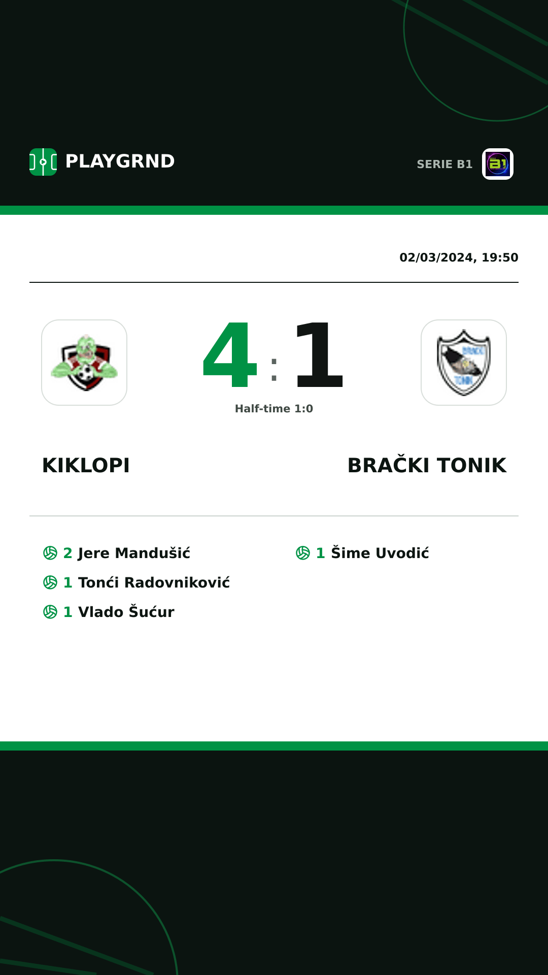 Instagram artwork: Kiklopi 4:1 Brački Tonik