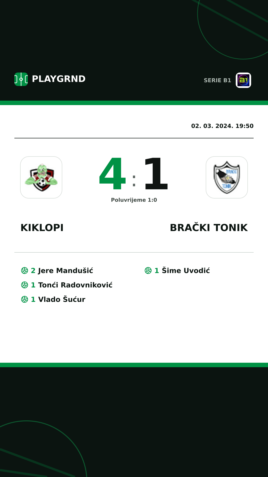 Instagram slika: Kiklopi 4:1 Brački Tonik