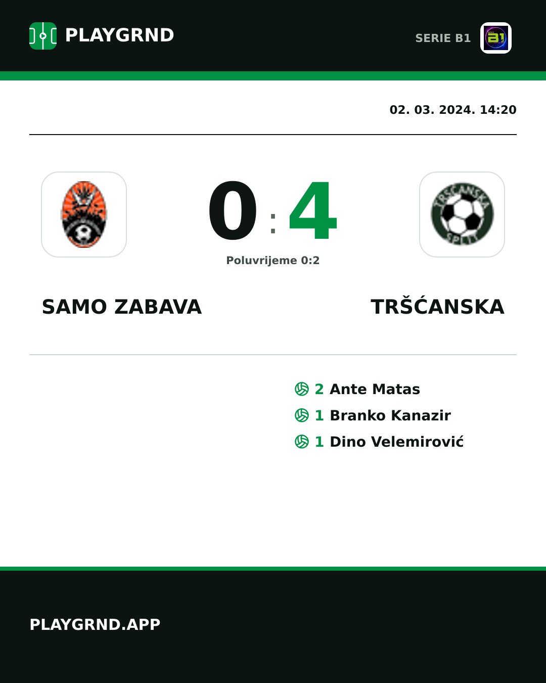 Instagram slika: Samo Zabava 0:4 Tršćanska