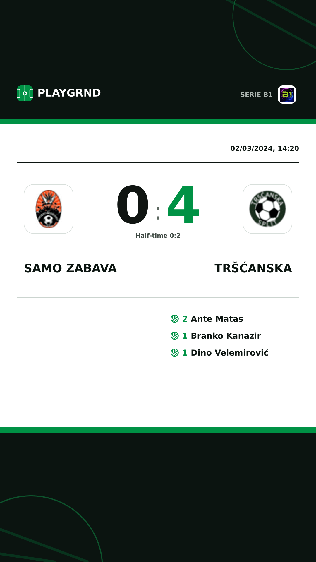 Instagram artwork: Samo Zabava 0:4 Tršćanska