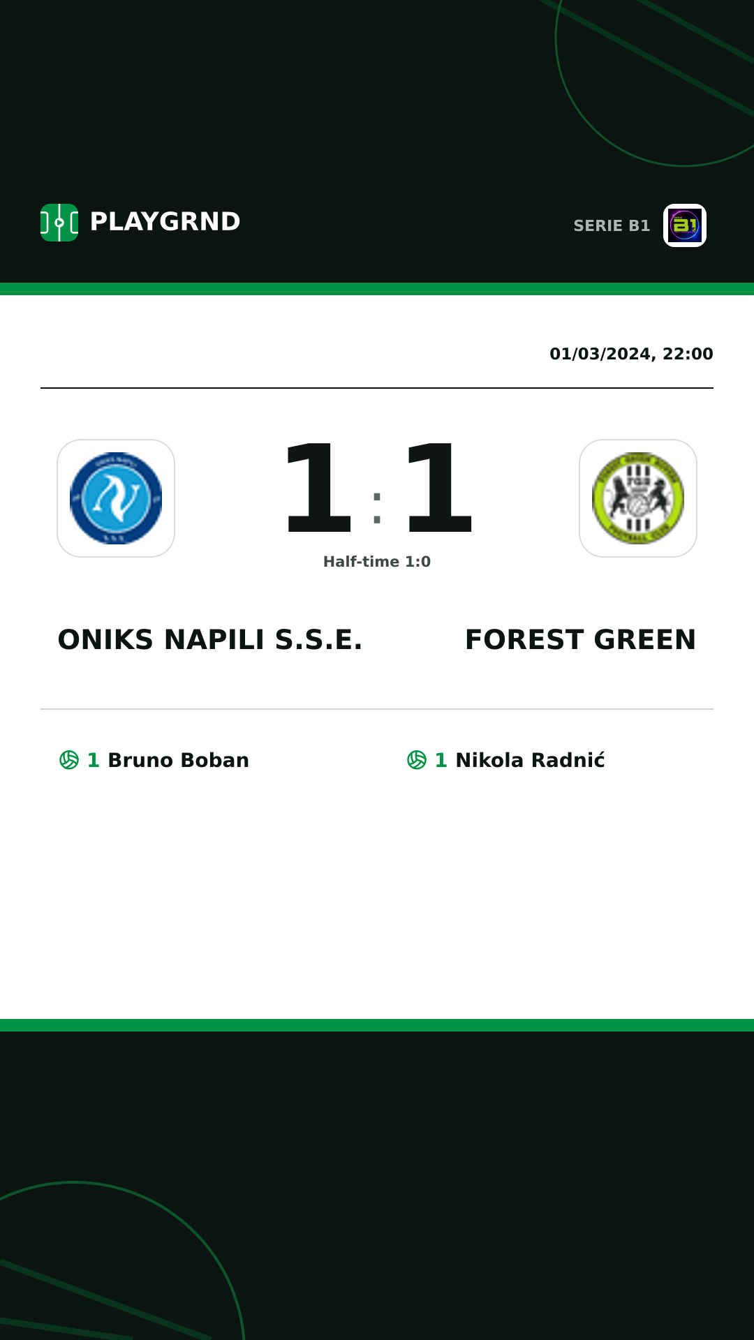 Instagram artwork: Oniks Napili S.S.E. 1:1 Forest Green