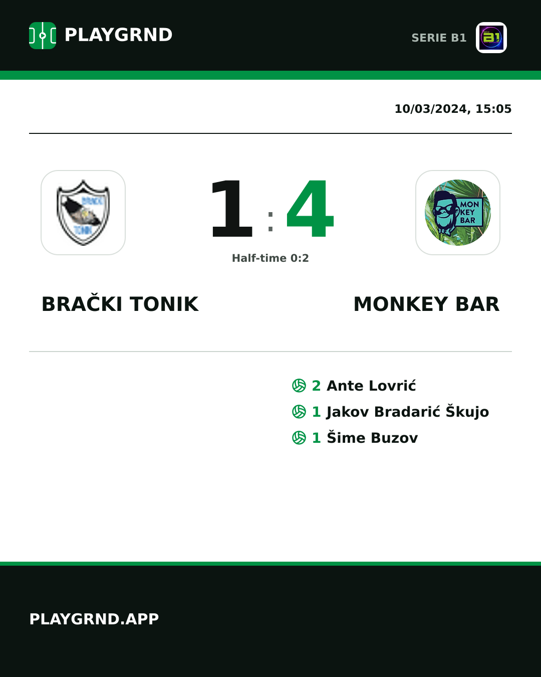 Instagram artwork: Brački Tonik 1:4 Monkey Bar