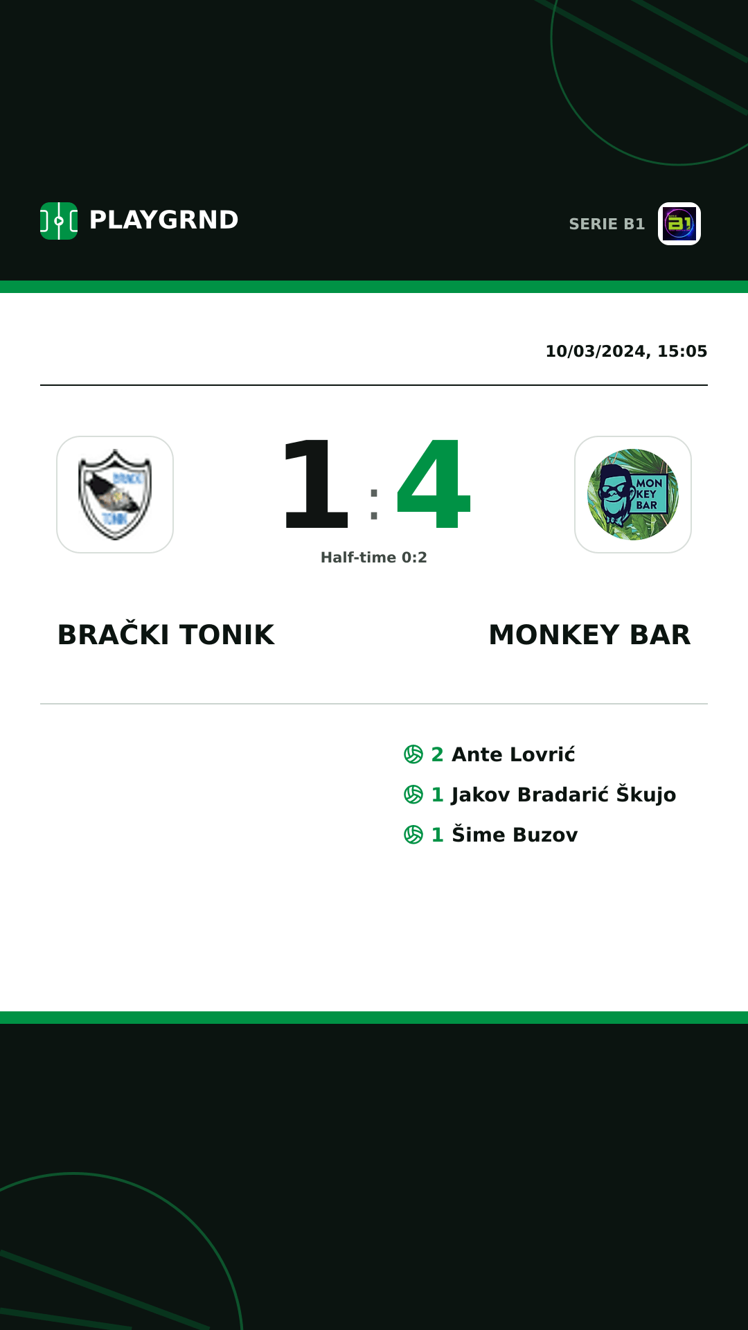 Instagram artwork: Brački Tonik 1:4 Monkey Bar