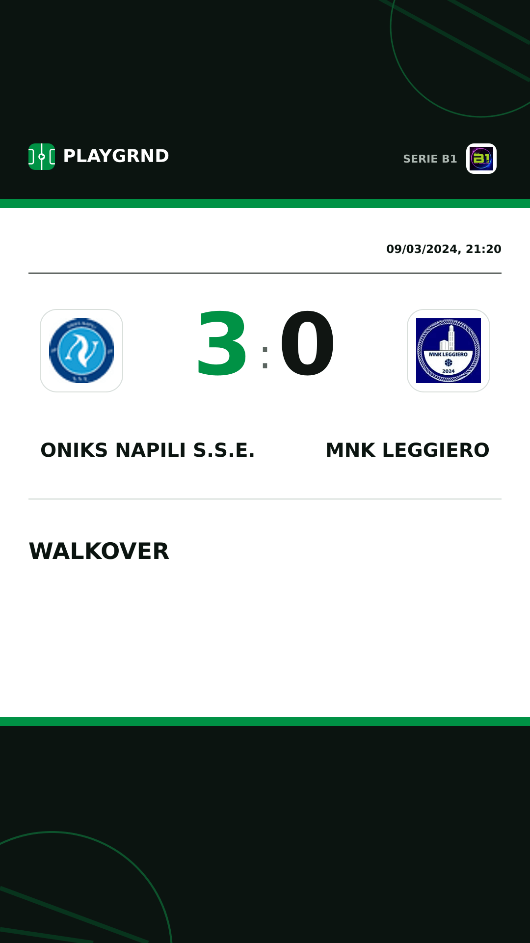Instagram artwork: Oniks Napili S.S.E. 3:0 MNK Leggiero