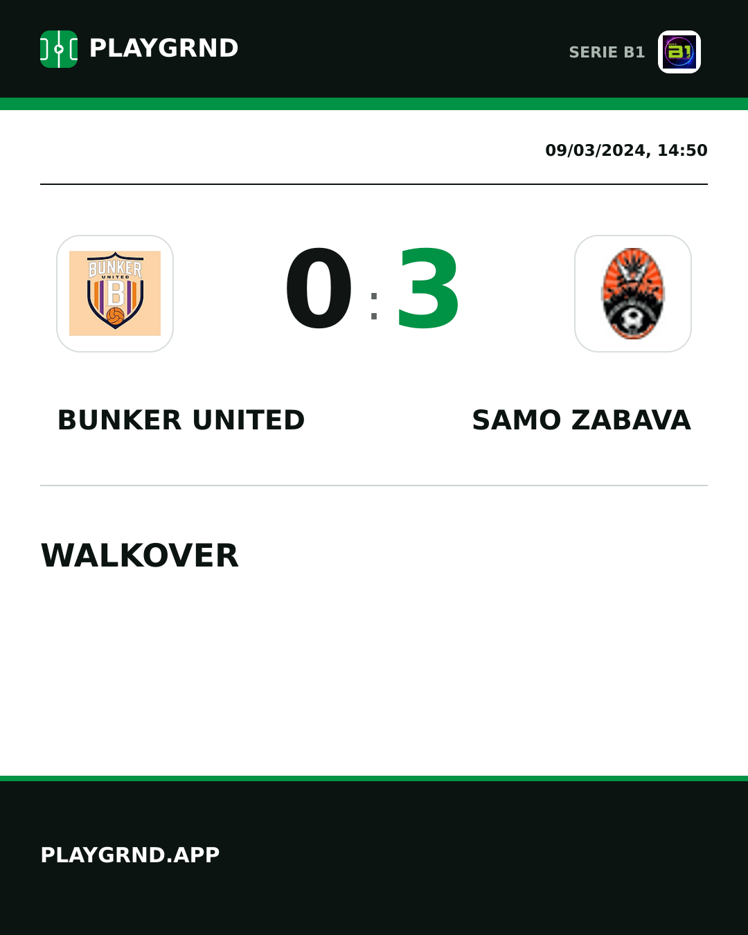 Instagram artwork: Bunker United 0:3 Samo Zabava