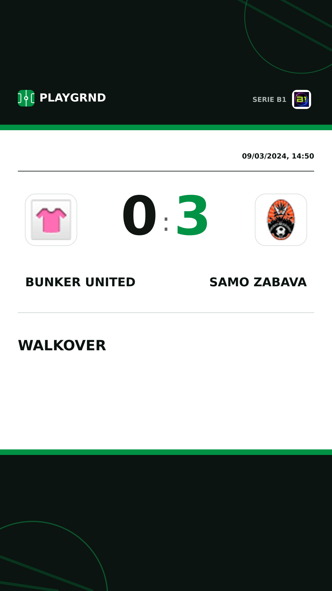 Instagram artwork: Bunker United 0:3 Samo Zabava