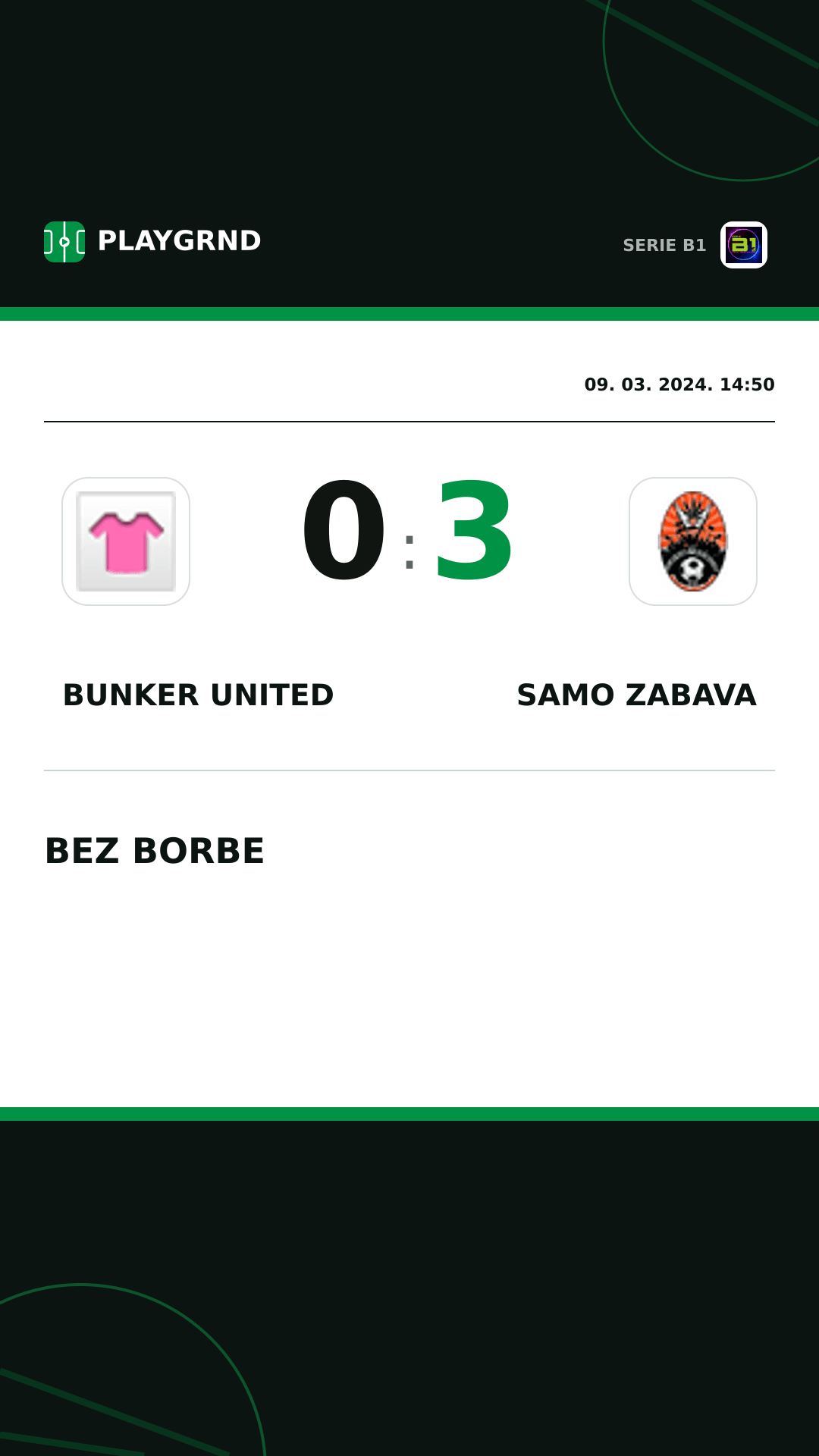 Instagram slika: Bunker United 0:3 Samo Zabava