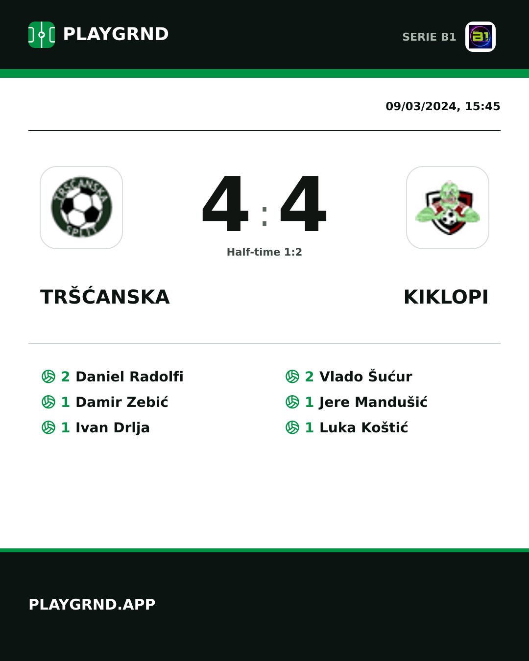 Instagram artwork: Tršćanska 4:4 Kiklopi