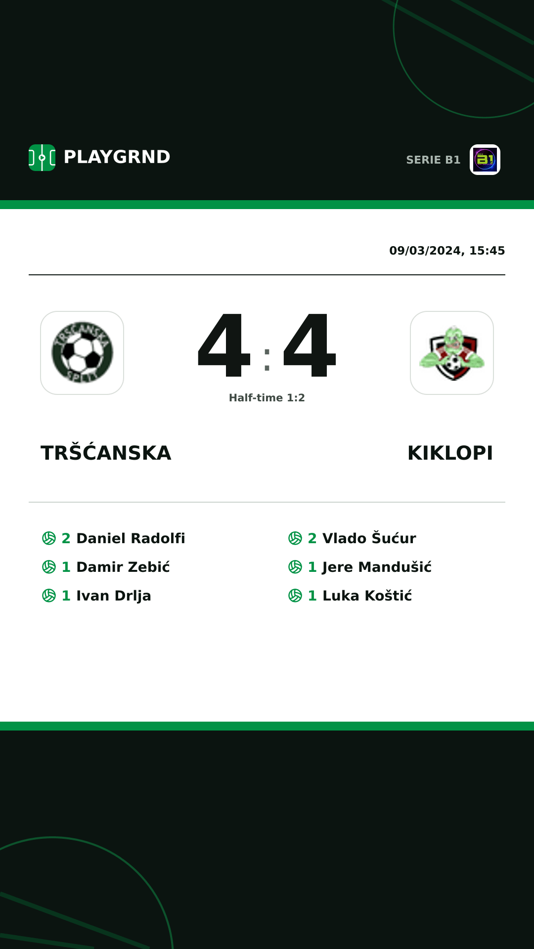 Instagram artwork: Tršćanska 4:4 Kiklopi