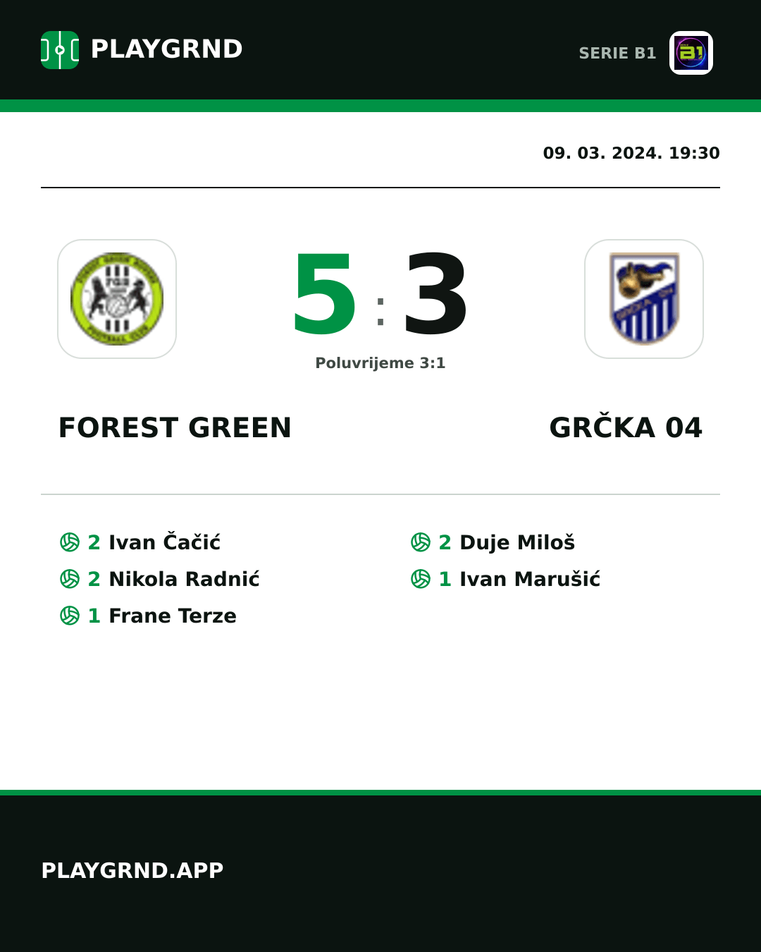 Instagram slika: Forest Green 5:3 Grčka 04