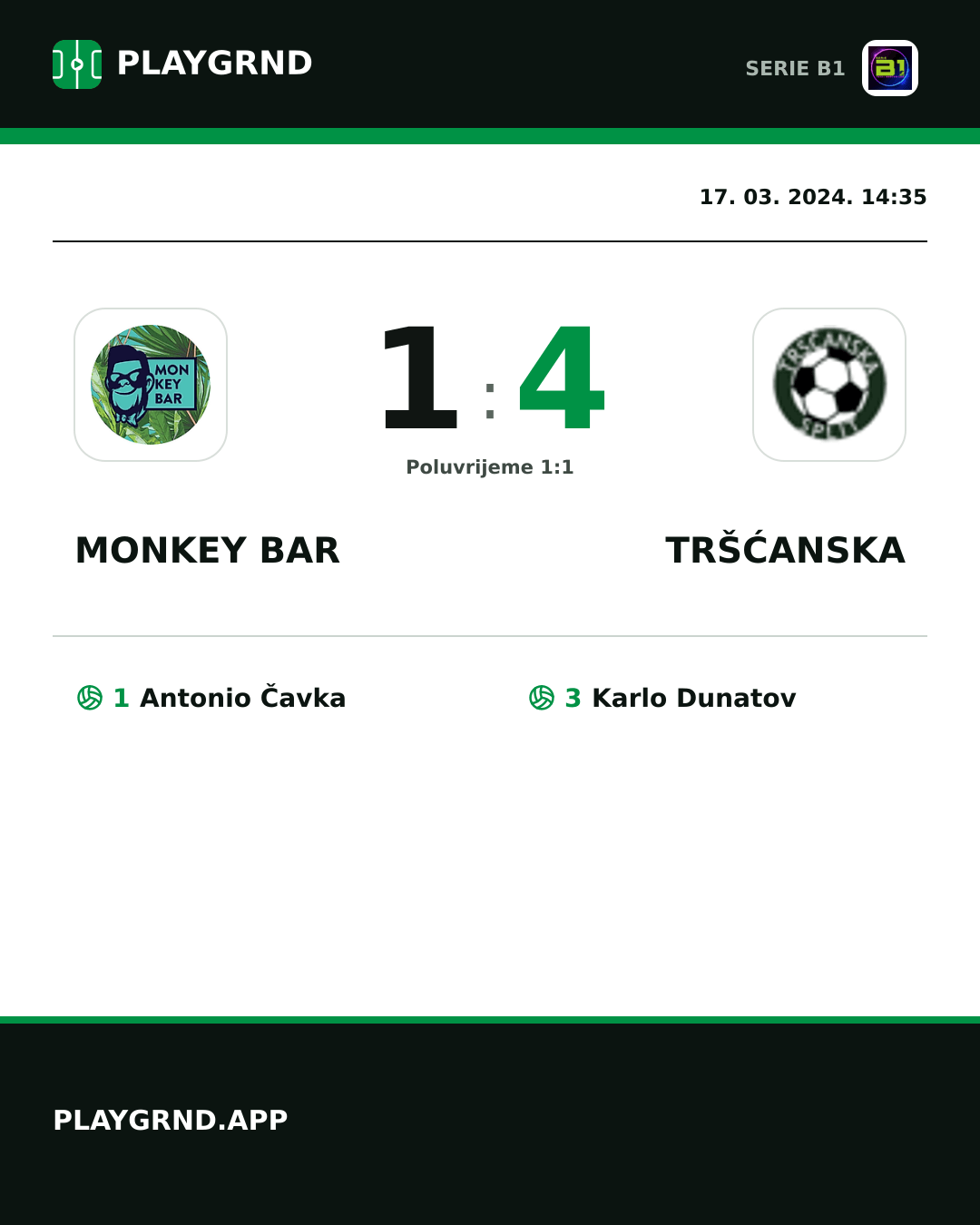 Instagram slika: Monkey Bar 1:4 Tršćanska