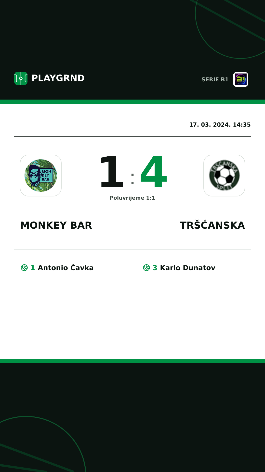 Instagram slika: Monkey Bar 1:4 Tršćanska